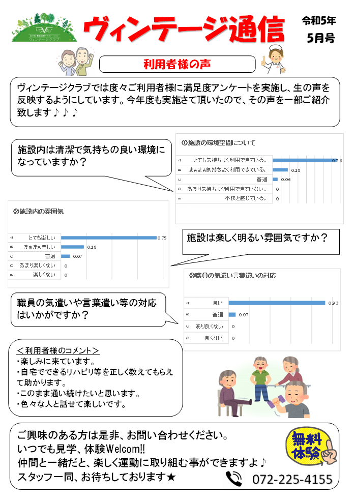 ヴィンテージクラブの取り組み